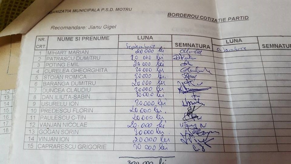 pesedistii cotizanti, recomandati de Jianu