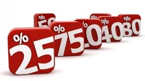 Produsele la promoţie, în atenţia Protecţiei Consumatorilor