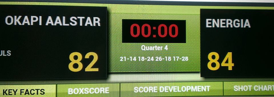 Energia uimeşte din nou. Victorie în deplasare cu Okapi Aalstar!