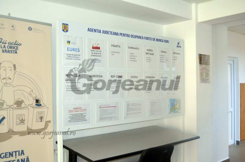 Gorjul numără peste 10.500 de şomeri