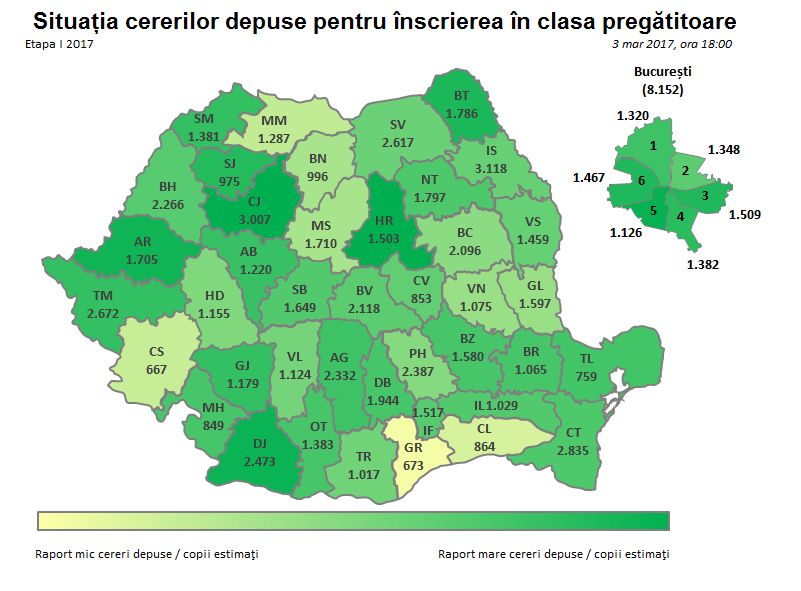 Peste o mie de cereri, depuse în prima săptămână de înscrieri în învățământul primar