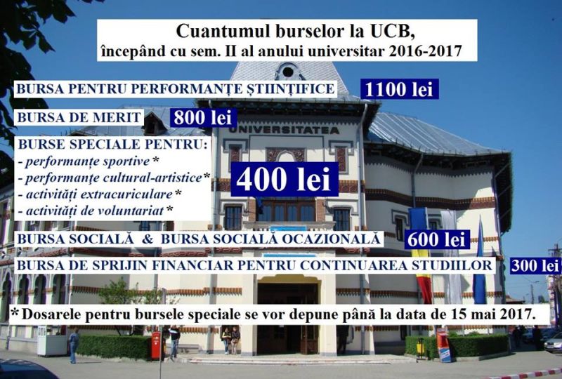 Studenții UCB pot depune dosarele pentru burse speciale până pe 15 mai