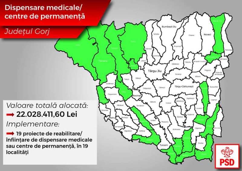 PSD Gorj s-a ţinut de cuvânt! 677,1 milioane de lei ajung în Gorj prin PNDL2