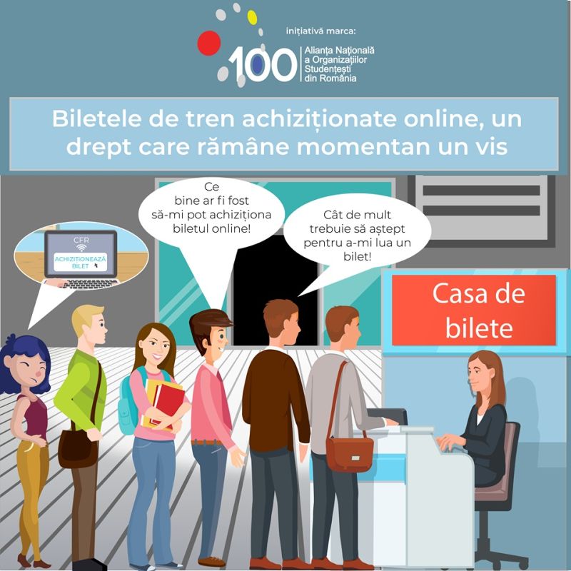 bilete de tren studenti