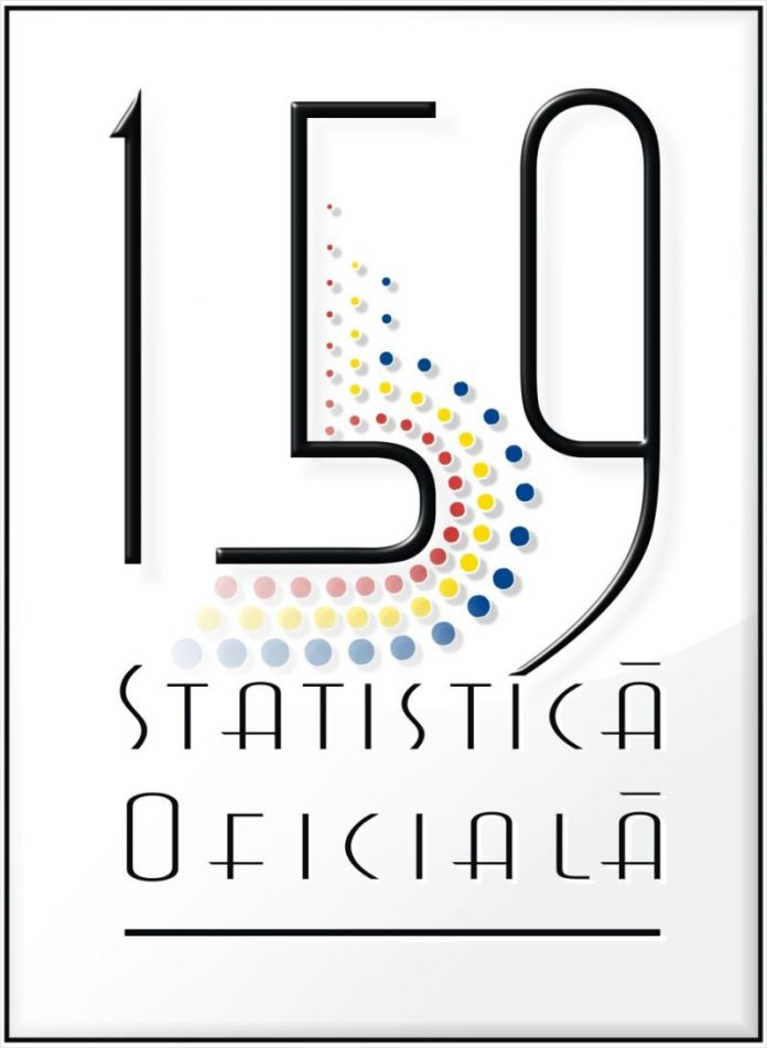 159 StatOf -SIGLA color