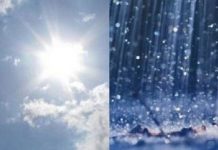 Vreme instabilă, în weekend