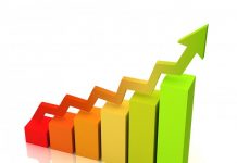 Indicele ROBOR la trei luni, în stagnare