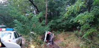 O mașină în care se aflau patru persoane s-a răsturnat pe drumul care duce spre Țicleni