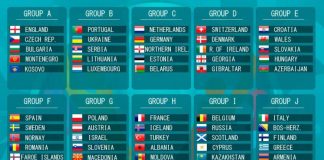 Adversari de calibru pentru România!