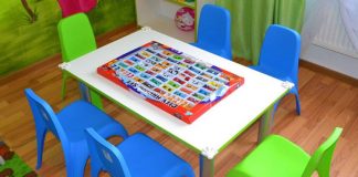 Un milion de lei pentru grădiniţe din Motru