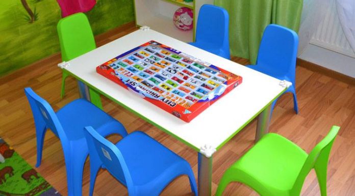 IȘJ Gorj a publicat lista grădinițelor care vor fi deschise în timpul verii