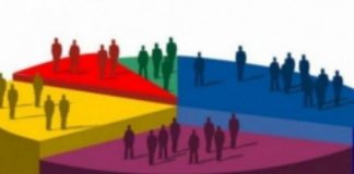 Sondaje la ieşirea de la urne