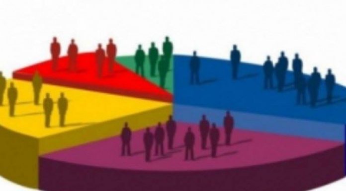 Sondaje la ieşirea de la urne