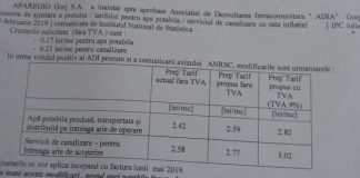Apă mai scumpă pentru gorjeni