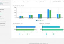 Cum au votat gorjenii. Dezinteres din partea tinerilor