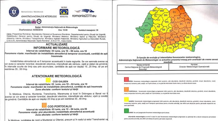 Cod portocaliu de ploi în Gorj până mâine dimineață
