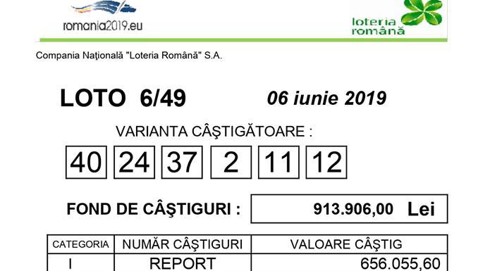 Gorjean norocos. A câştigat la Loto!