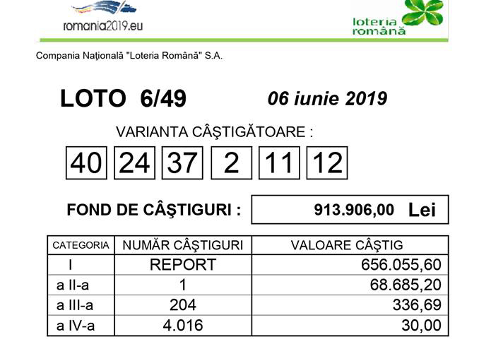 loto