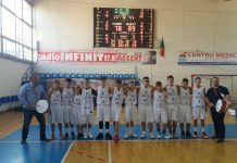 Bilanţ perfect pentru baschetbaliştii U14