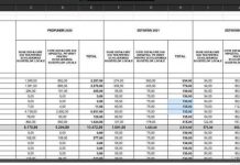 Acuzații: Bani împărțiți pe criterii politice