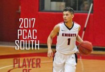 Baschetbalist american, la Târgu-Jiu