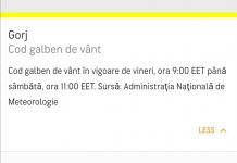 Gorjul, sub cod galben de vânt