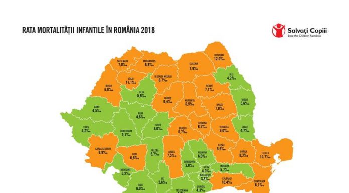 Gorjul, rată crescută faţă de media naţională a mortalităţii infantile