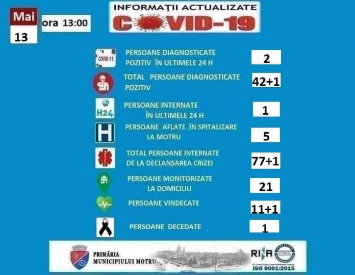 96573119_2539653539632657_3688630128415342592_n