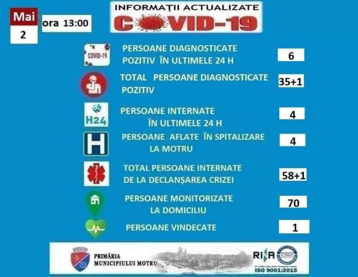 FB_IMG_1588419540414