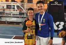 Mihnea Vlaicu vrea în Euroligă: ,,În viitor, mă văd la o echipă puternică”