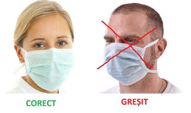 Noi reguli privind masca de protecție. Cine nu e obligat să o poarte!