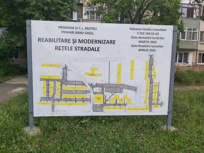 motru strazi reabilitare