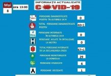 Vești bune la Motru. Teste negative, pacienți externați