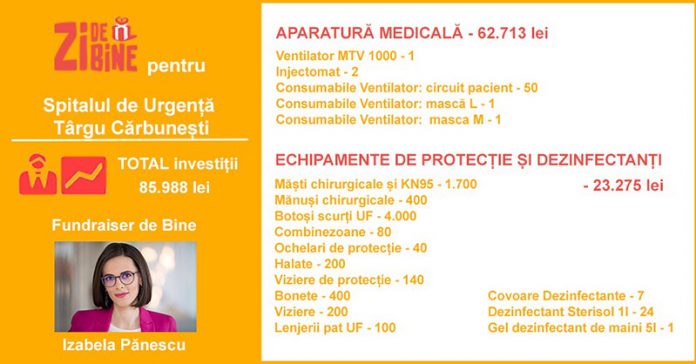 targu-carbunesti-final