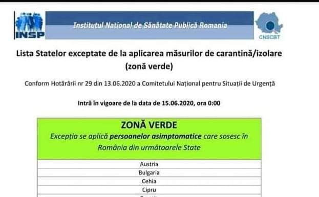Lista statelor exceptate de la aplicarea măsurilor de carantină/izolare