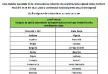 Lista țărilor exceptate de la carantinare/izolare