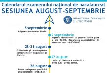 O nouă rundă de examene pentru absolvenții de liceu
