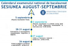 A fost aprobat calendarul sesiunii de toamnă a Bacalaureatului