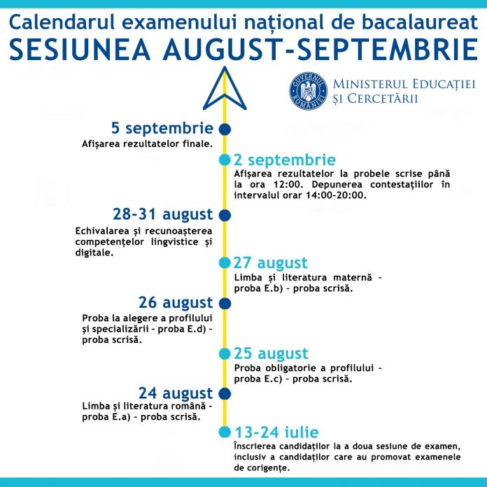 calendar_sesiune_august-septembrie_2020_bacalaureat
