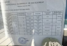 Liceul din Turburea, din nou ZERO promovabilitate la BAC!