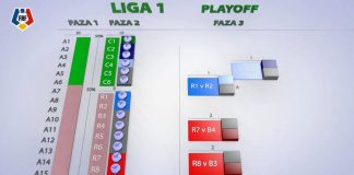 S-a tras ţintarul primei ligi