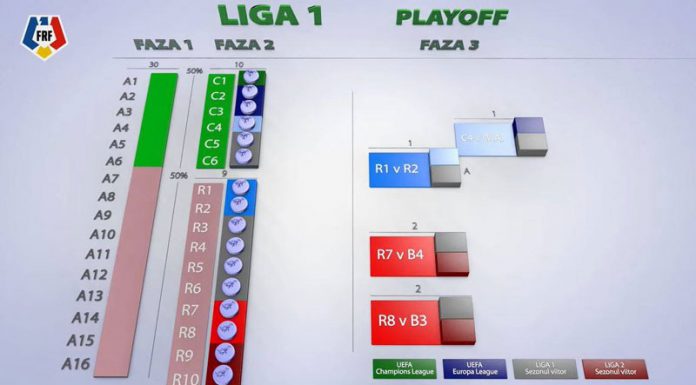 S-a tras ţintarul primei ligi