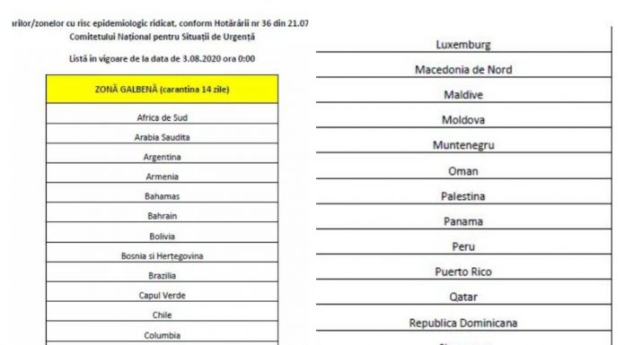Lista actualizată a țărilor cu risc epidemiologic ridicat