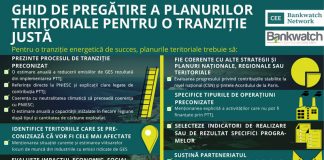Bankwatch România: Ghid de pregătire a Planurilor teritoriale pentru tranziție justă! Gorjul, vizat!