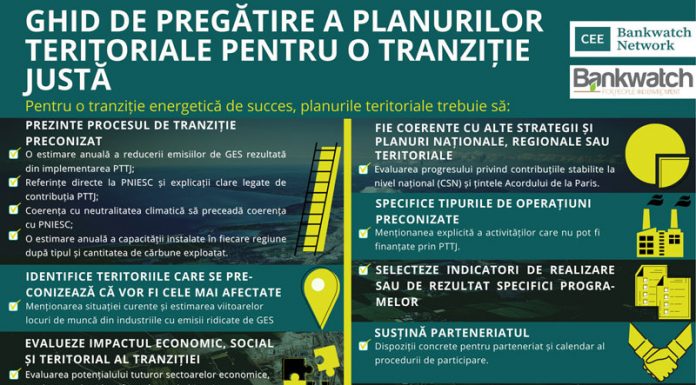 Bankwatch România: Ghid de pregătire a Planurilor teritoriale pentru tranziție justă! Gorjul, vizat!