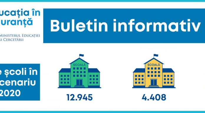 MEC: 4.408 școli în scenariul 2 și 303 în scenariul 3