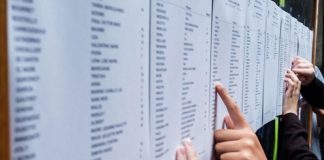 35,92% – rata finală de promovare a Bacalaureatului în Gorj