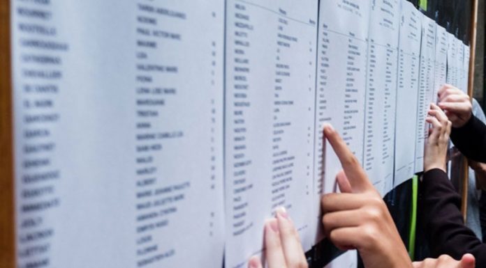 35,92% – rata finală de promovare a Bacalaureatului în Gorj