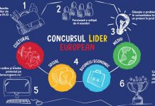 Au început înscrierile la concursul ,,Lider European”