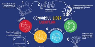 Au început înscrierile la concursul ,,Lider European”
